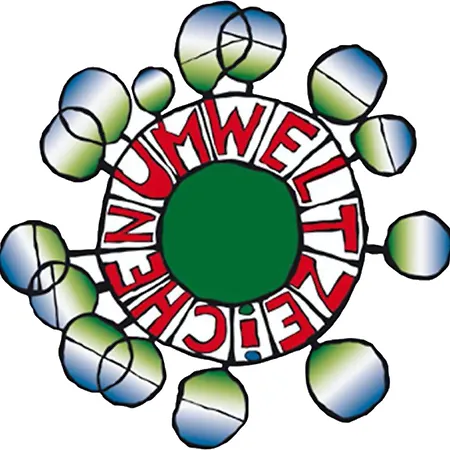 Gut Wenghof - Family